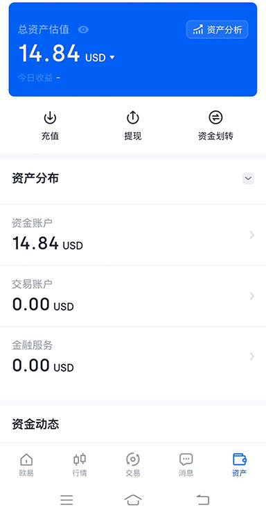 狗狗币今日价格页面展示